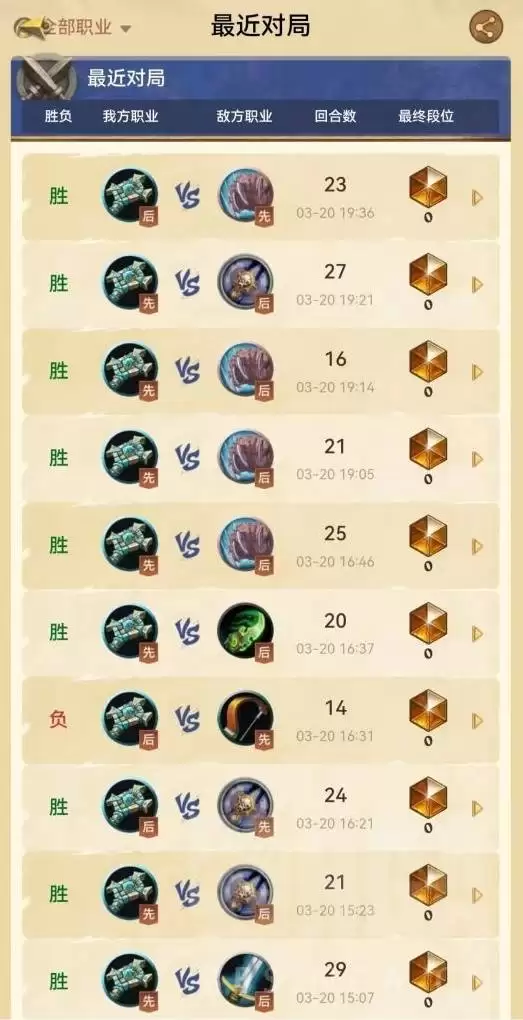 炉石传说驴哥任务牧对德优势卡组分享 炉石传说驴哥任务牧对德优势卡组分享