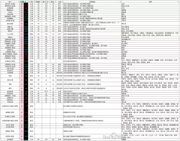 ������������3ȫ��������ͼ��