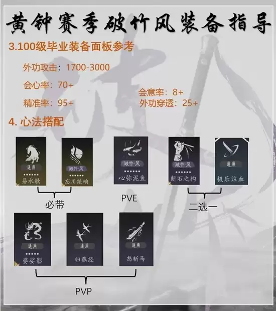 ������ʮ������������������������ҵ���ɹ���