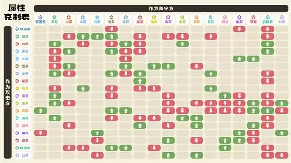 ��������������Կ���һ��