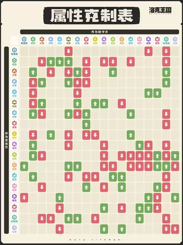 ��������������Կ���һ��