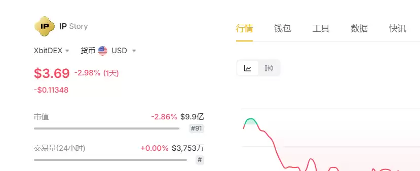 IP����ʲô����,IP�ҵĹ�����ʲô��