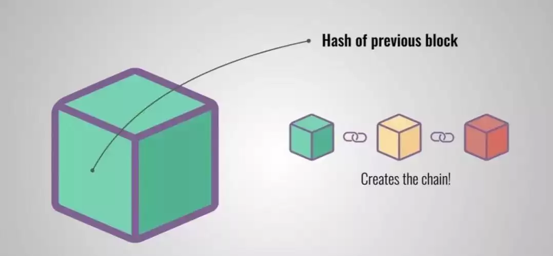 ���滻hashֵ������hashֵ���ص���ʲô