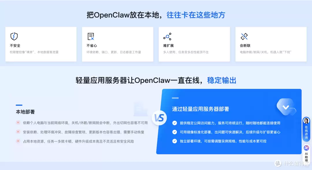 OpenClaw Skills��ʲô?OpenClaw(Clawdbot��2026�겿������