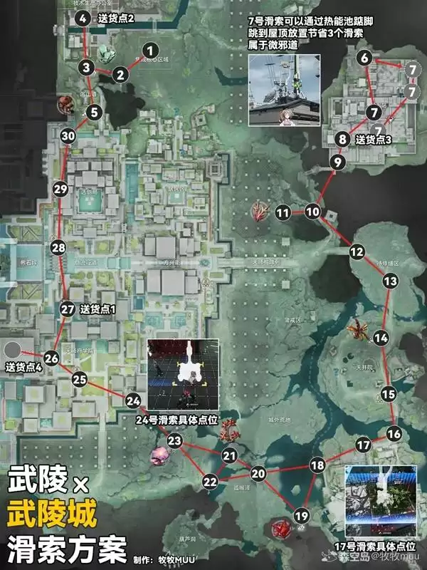 ���շ�����ĩ��ȫ��ͼ������ô� ���շ�����ĩ��ȫ��ͼ������λ����