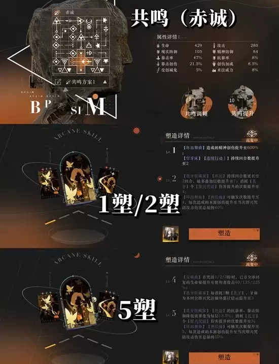 ���ط�δ����1999�����ɳ�ȡ����