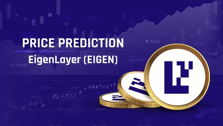 EIGEN�����¼۸�:δ���ᱩ���𣿽����ܴﵽ10��Ԫ��