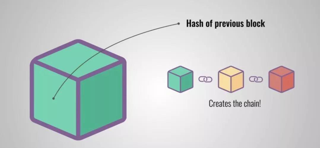 ���滻hashֵ������hashֵ���ص���ʲô