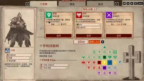 ��֮��������ָ�� �����淨���