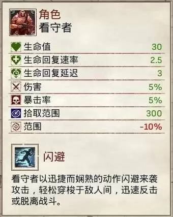 ��֮����������������BD���� ��������ô��