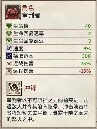 ��֮������������������BD���� ��������ô��