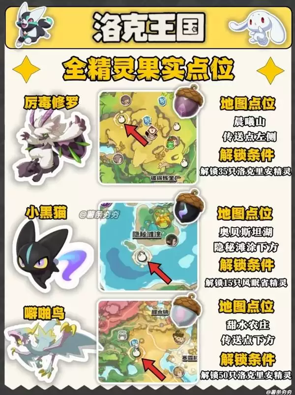 ����������羫���ʵ��λһ��