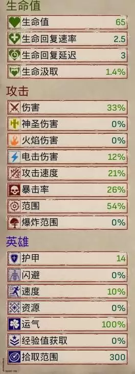 ��֮����ȫ���Դ���Ч������