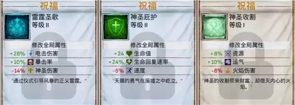 ��֮����������������BD���� ��������ô��