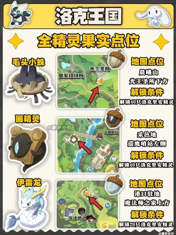 ����������羫���ʵ��λһ��