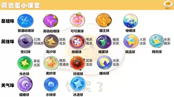 ����������羫�����������ȡ����˵��