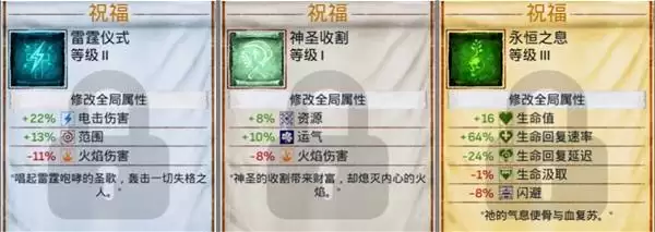 ��֮������������������BD���� ��������ô��