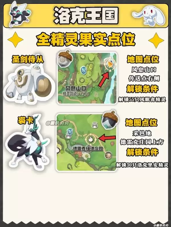 ����������羫���ʵ��λһ��