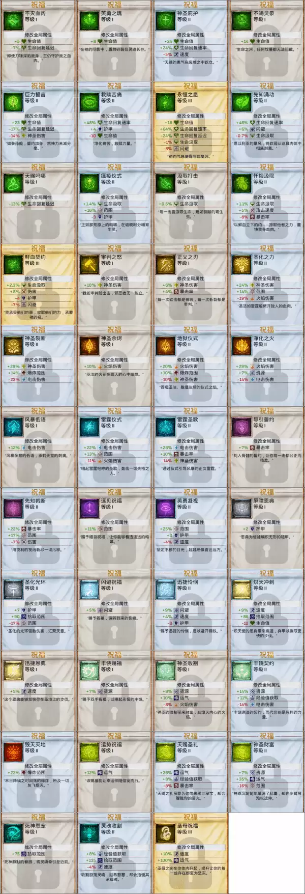 ��֮����ף��ͼ����ȫ ȫף��Ч��һ��