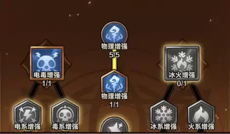 ��������������ǿ���ݴ��乥��