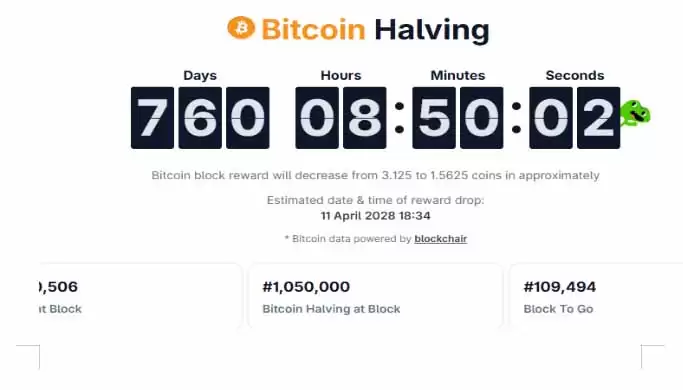 ���رҼ۸�Ԥ�⣨2026-2031��:δ��������Σ���һ���ش󲨶�����ʲô��