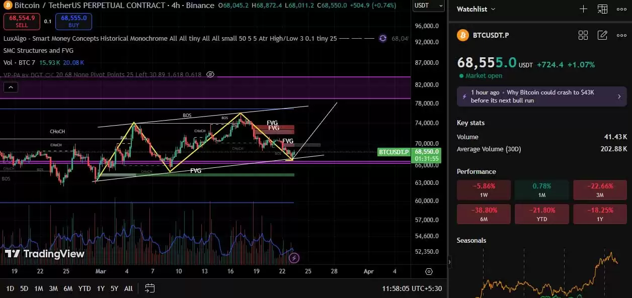 ���رҼ۸�Ԥ�⣨2026-2031��:δ��������Σ���һ���ش󲨶�����ʲô��