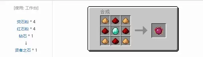 �ҵ�����ȼ۽������ư湦���Ե��ߺϳɱ���ȫ