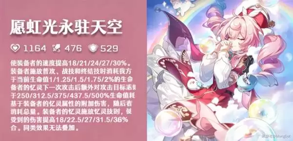 崩坏星穹铁道4.1风堇复刻抽取建议 风堇复刻抽不抽 崩坏星穹铁道4.1风堇复刻抽取建议 风堇复刻抽不抽