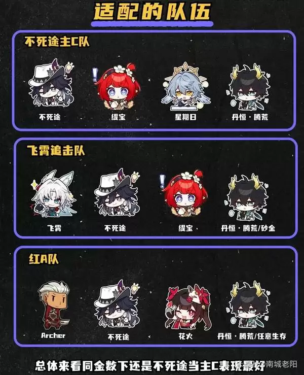 �����������4.1����;��ȡ���� ����;Ҫ��Ҫ��