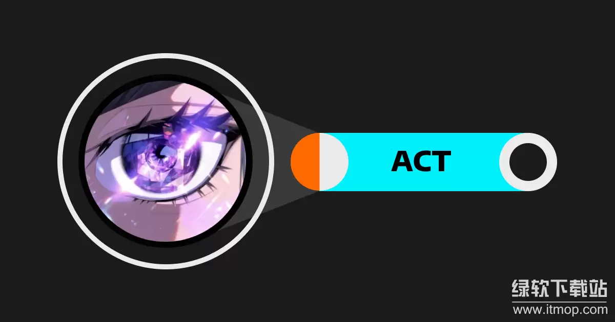 ACT�ң�The AI Prophecy��Ӧ�ó�������Щ��ʵ����;������