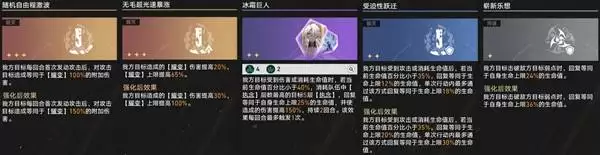 �����������4.1ҫ���ڵ��������򷨹���