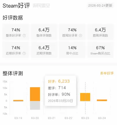 ���ͼ�Ӱ������ɫɳĮ�����º� ��������������6ǧ