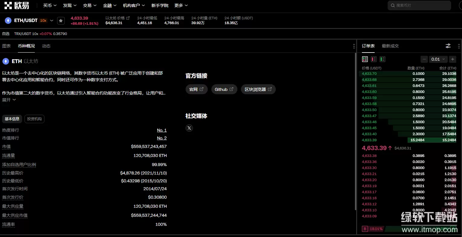 ETHʲôʱ���еģ���̫������ʱ��������