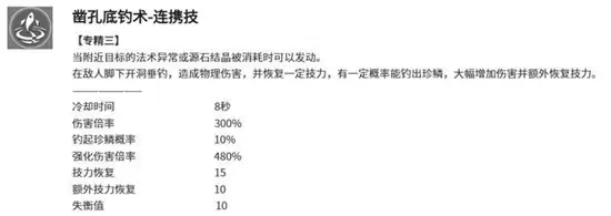 �����շ��ۣ���ĩ�ء�����ʲ���ܽ���