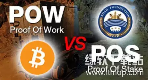 ���ر�PoW������У���̫��PoSΪ�θ����ܣ�