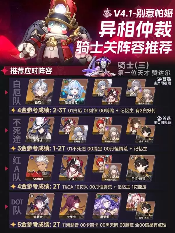 �����������4.1�����ٲ�������ʿ�������Ƽ�