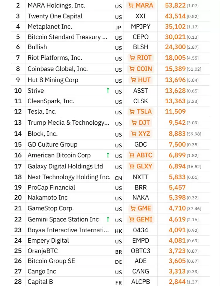 ���H100ָ���ƶ��� ���Ų����˾��չȫ��Ʊ���رң�BTC������