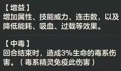 ��������������硷���ľ����ཹ�����