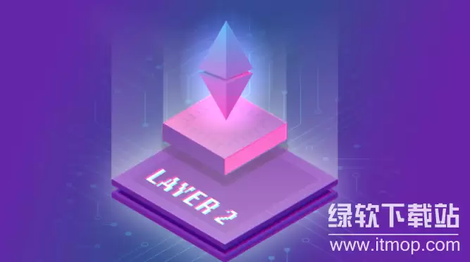 ʲô����̫����L2������������ܽ������ӵ��������