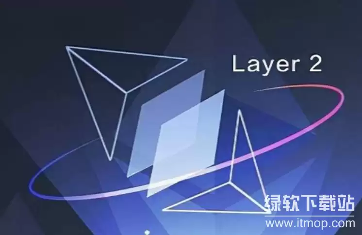 ʲô����̫����L2������������ܽ������ӵ��������