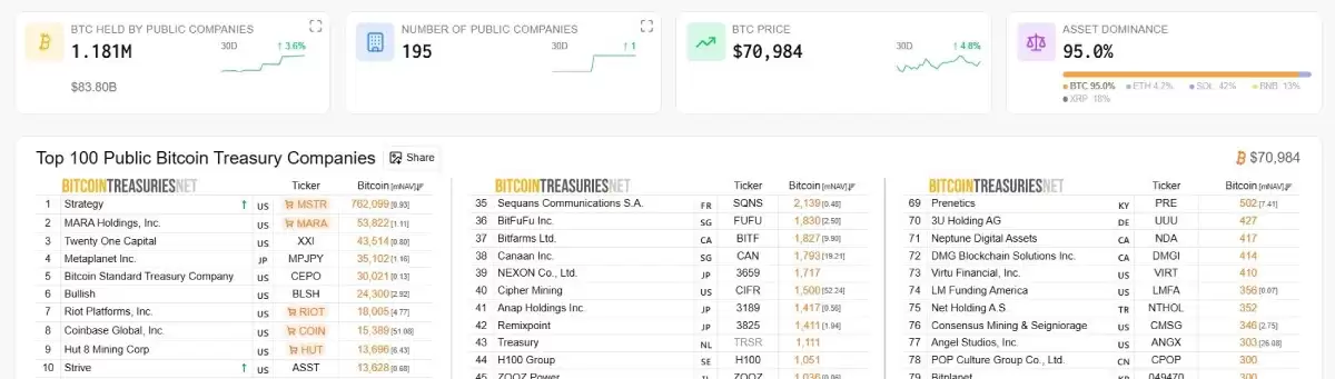 ʲô�Ǳ��ر�?һ�Ľ��2026���رҼ۸�ͼ����ʵ������֮��Ĳ���