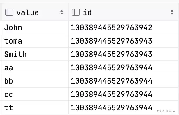 mysql的jsonTable使用及说明 mysql的jsonTable使用及说明
