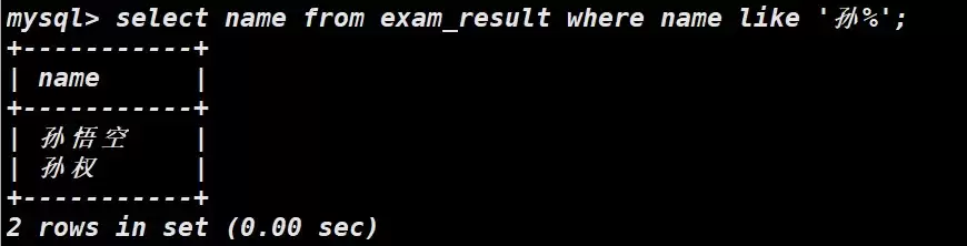 MySQL表的约束与基本查询图文详解 MySQL表的约束与基本查询图文详解