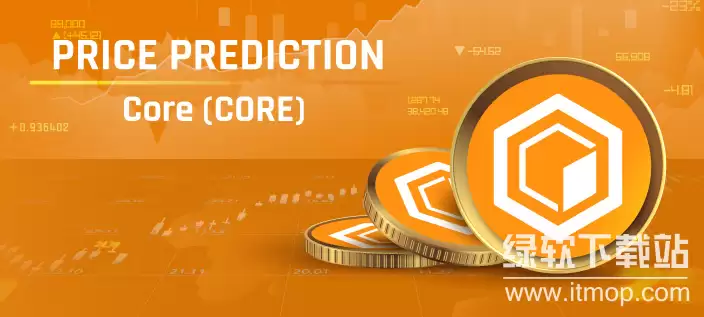 core���м�ֵ��,��û��Ǳ����core��Ͷ�ʼ�ֵ���½���