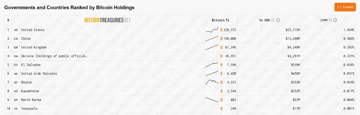 ʲô�Ǳ��ر�?һ�Ľ��2026���رҼ۸�ͼ����ʵ������֮��Ĳ���