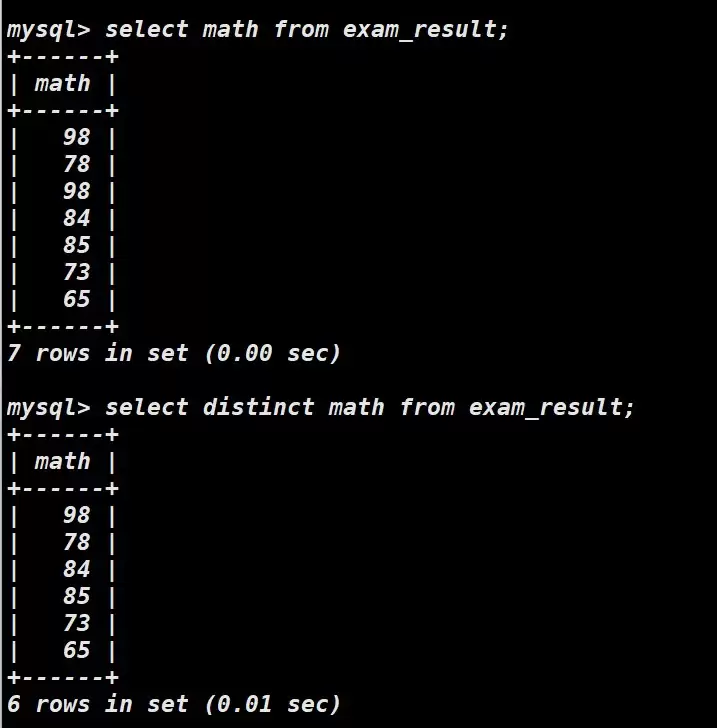 MySQL表的约束与基本查询图文详解 MySQL表的约束与基本查询图文详解