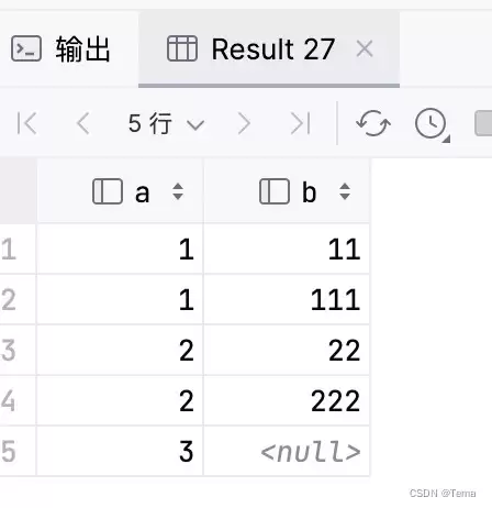 mysql的jsonTable使用及说明 mysql的jsonTable使用及说明
