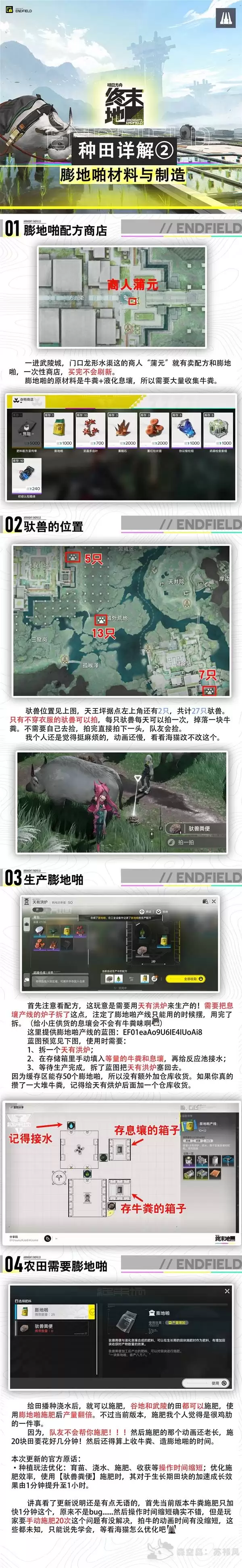 �����շ�����ĩ�ء�������ϸ��ѧ ��ĩ����ô����