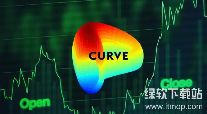 crv��ǰ����ô����crv�ҵ�δ����չǰ������