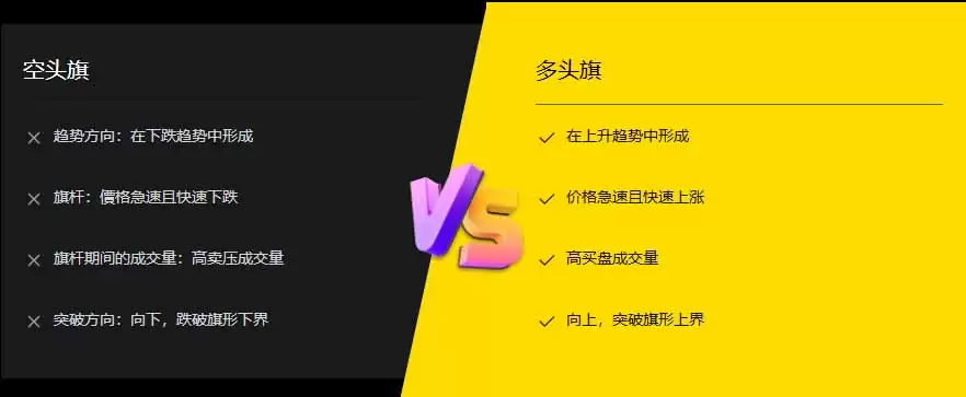 ��ͷ������ʲô�����塢������ʽ��������������ԭ�����